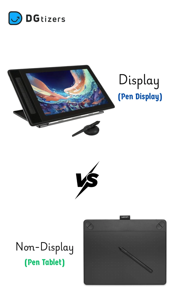 Educational social media post for DGTizers comparing a Display Pen Tablet versus a Non-Display Pen Tablet, created by Abdelaziz Elkashef.